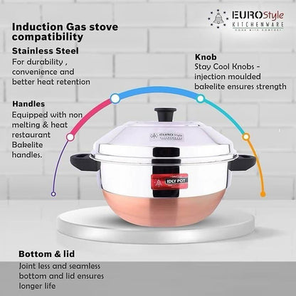 Stainless Steel Delux compact-24 Idly Pot + Steamer (Copper Bottom-24 Idlies)